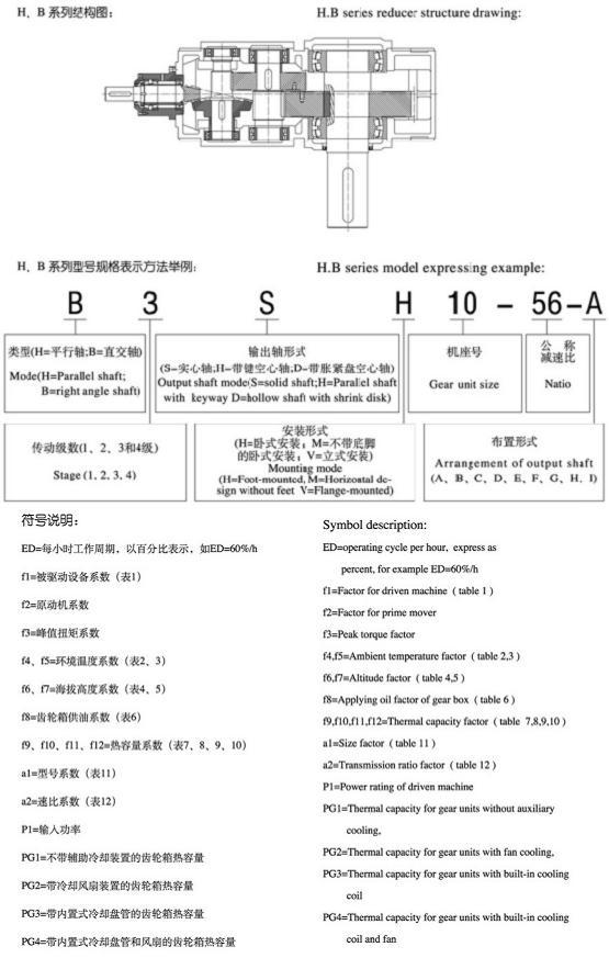 H、B系列标准工业爱游戏手机版官方网站-爱游戏(中国)箱